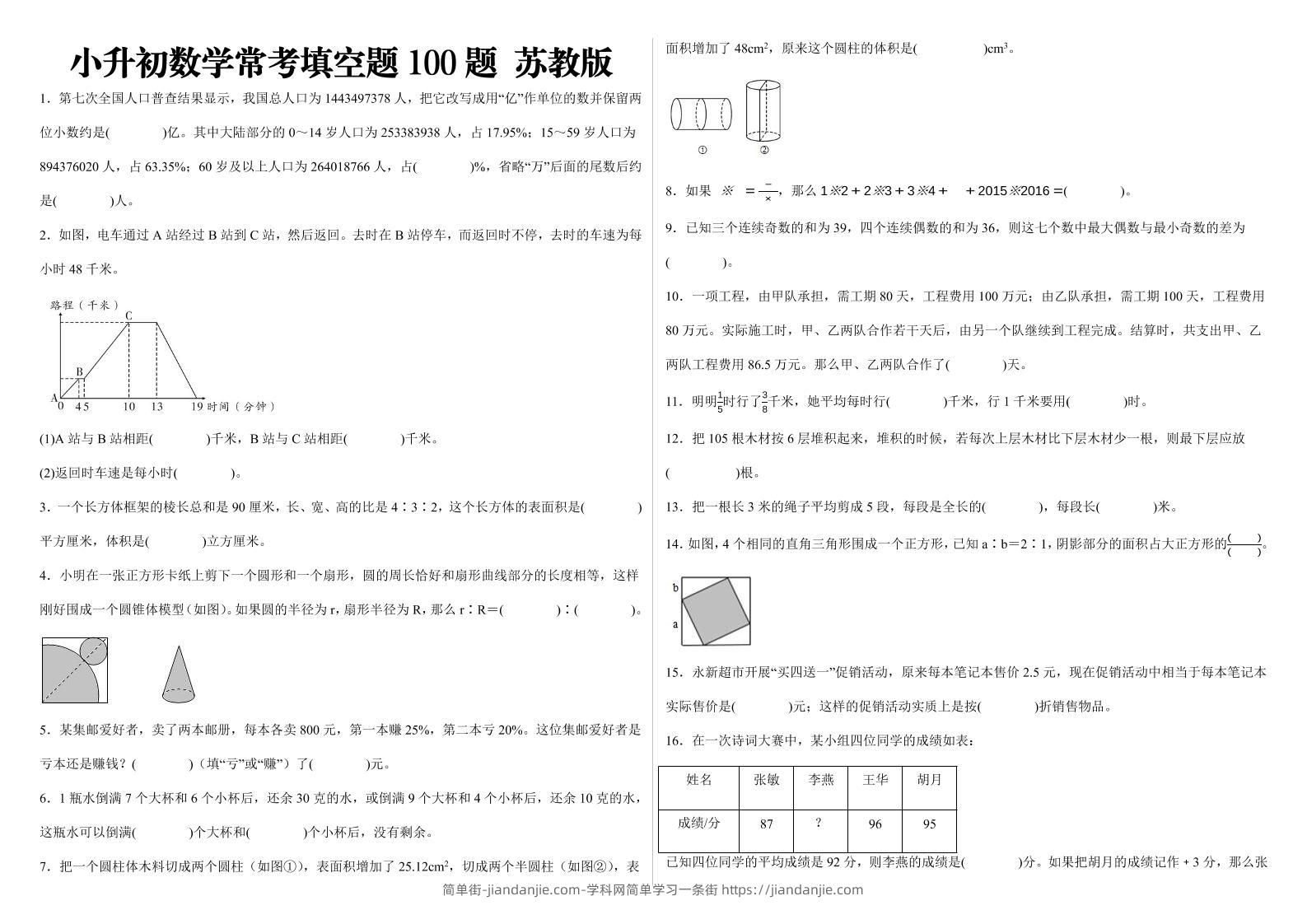小升初数学填空题100题苏教版-简单街-jiandanjie.com