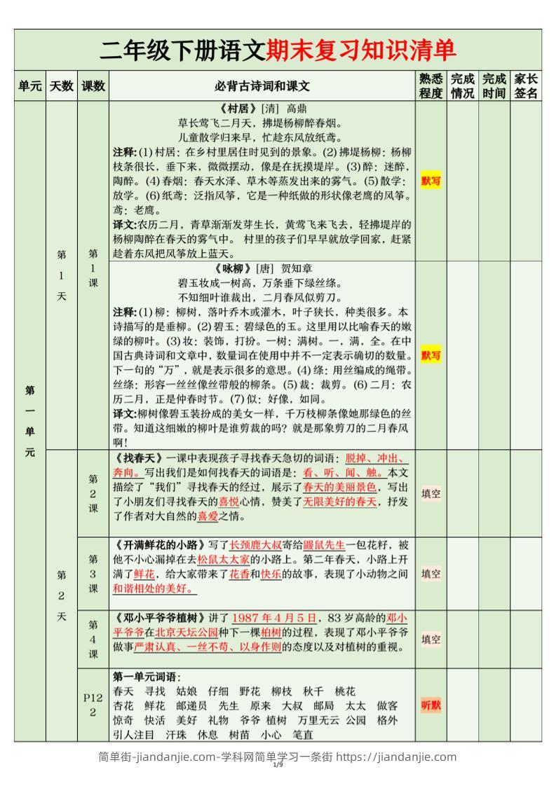 二年级下语文期末复习计划清单-简单街-jiandanjie.com