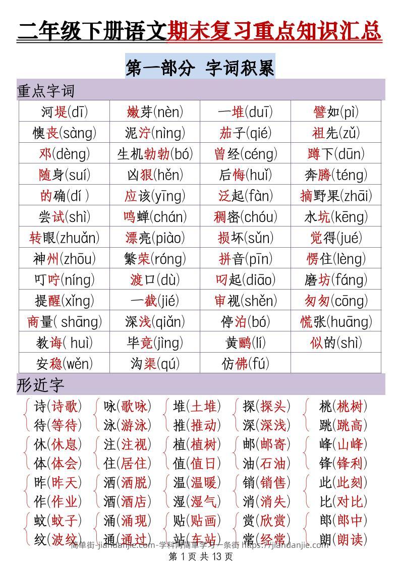 二下语文期末复习重点知识汇总（13页）-简单街-jiandanjie.com