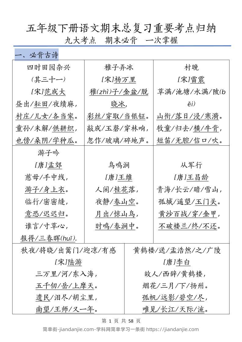 五下语文期末总复习重要考点归纳-简单街-jiandanjie.com