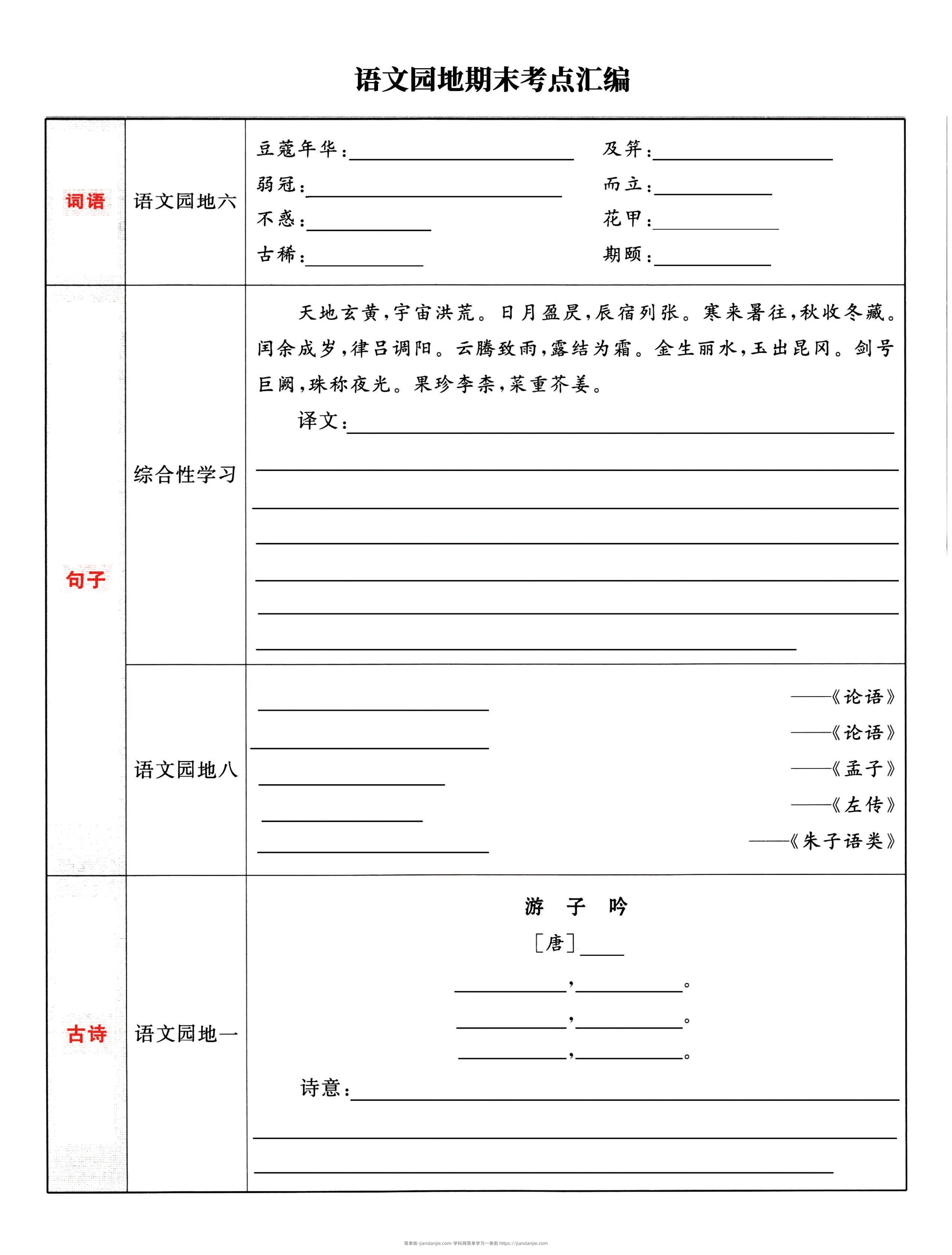 五下语文《语文园地》期末考点汇编，附配套习题和默写集训-简单街-jiandanjie.com