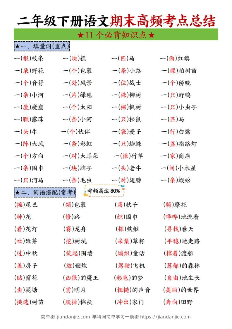 二下语文期末复习高频考点11个必背知识点（8页）-简单街-jiandanjie.com