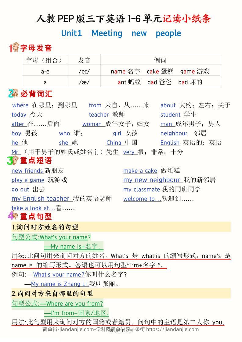 25新三下人教PEP版英语期末复习1-6单元记读小纸条(12页）-简单街-jiandanjie.com