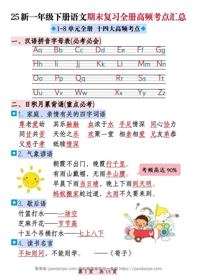 25新一下语文期末复习全册高频考点汇总（十四大高频考点）15页-简单街-jiandanjie.com