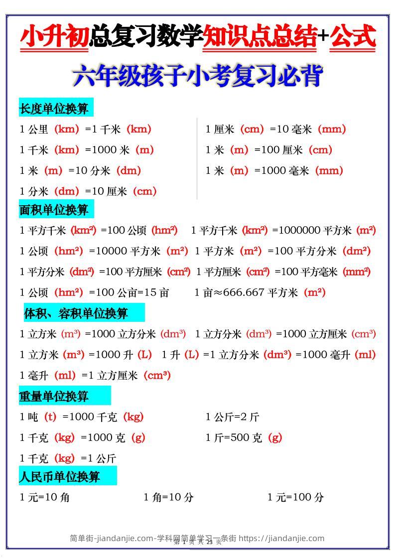 小升初总复习数学知识点总结+公式-简单街-jiandanjie.com