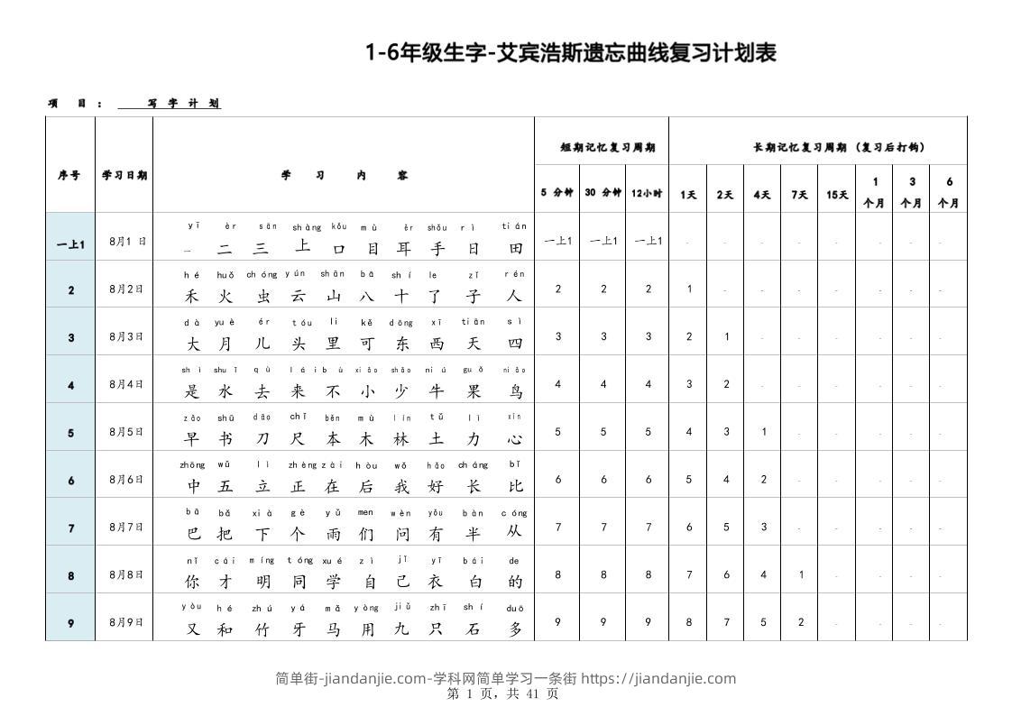 艾宾浩斯曲线生字表3500（1-6年级）-简单街-jiandanjie.com