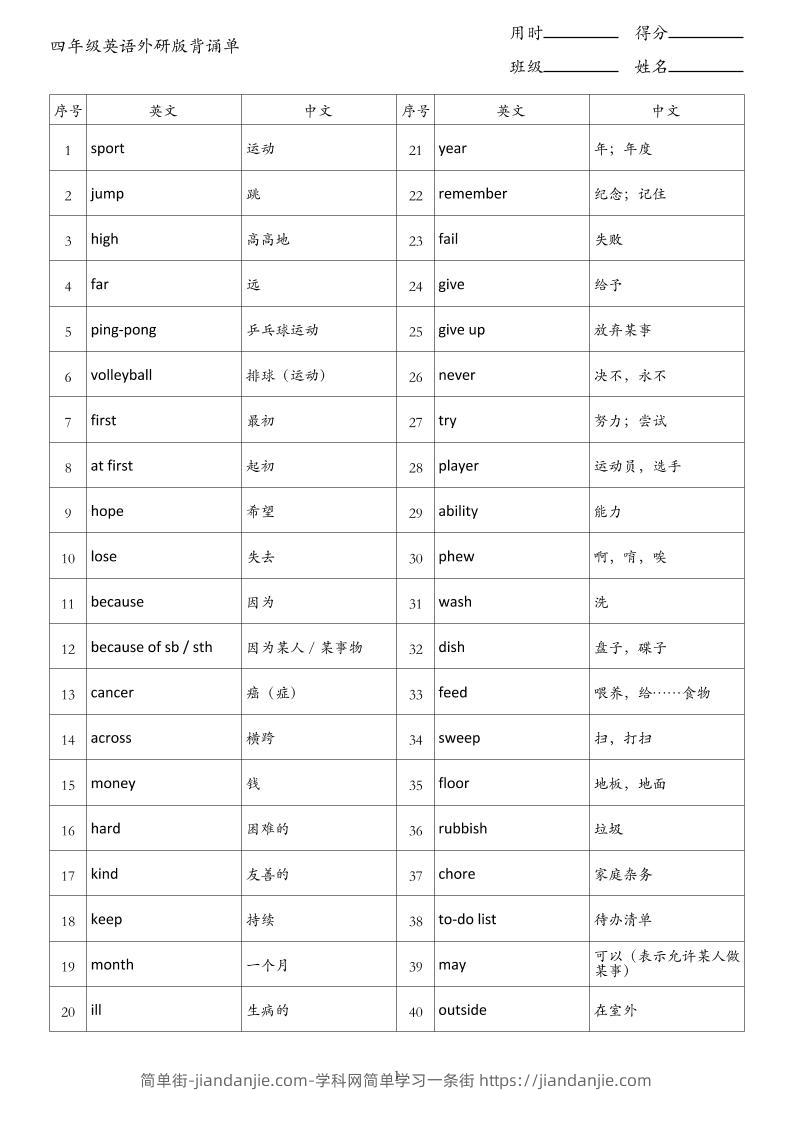 四年级英语上册外研版背诵单-简单街-jiandanjie.com