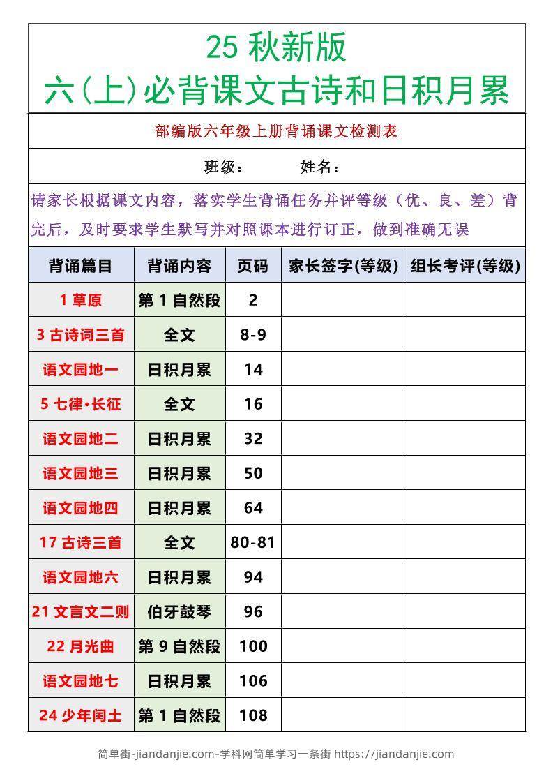 【2025秋新版】六年级语文上册必背课文内容古诗和日积月累-简单街-jiandanjie.com