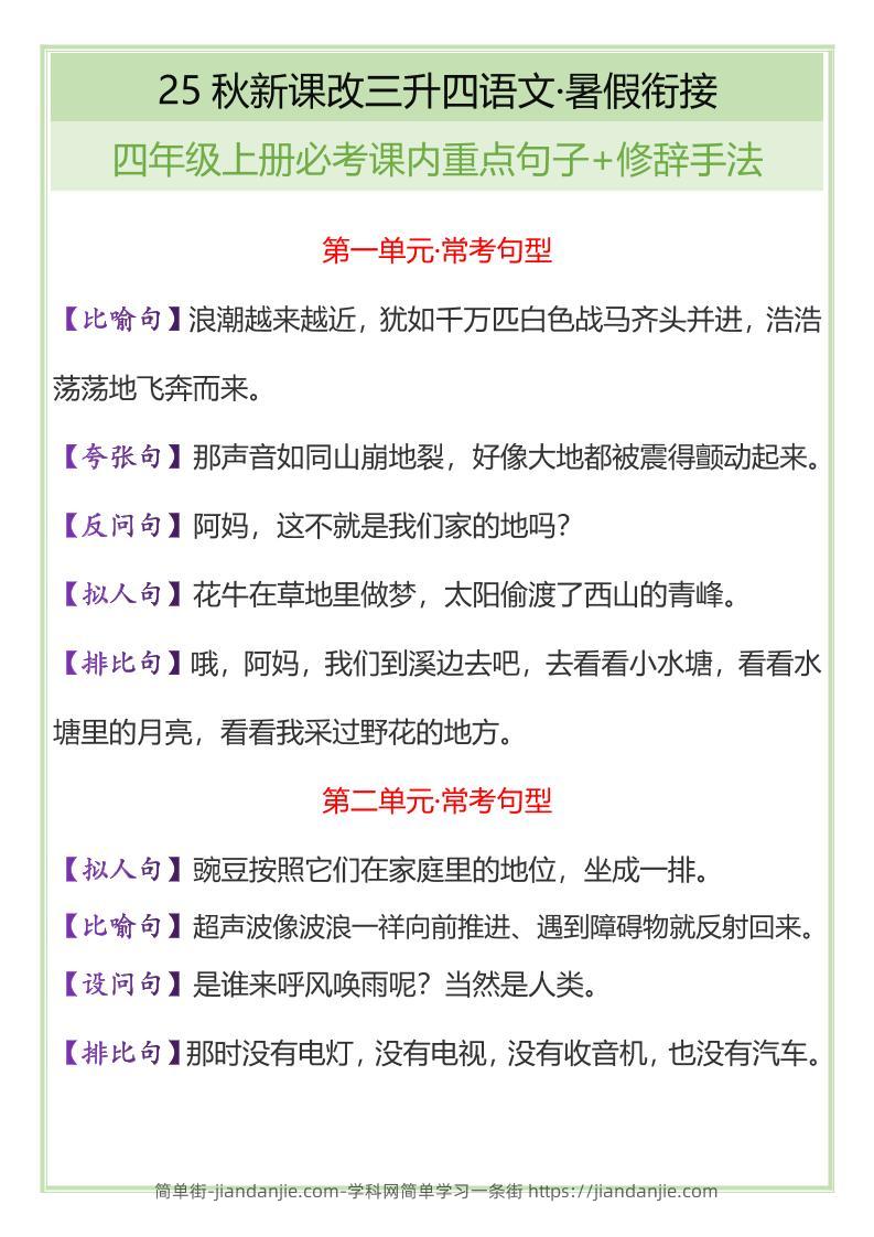 【2025秋新版】四年级上册语文必考课内重点句子+修辞手法-简单街-jiandanjie.com