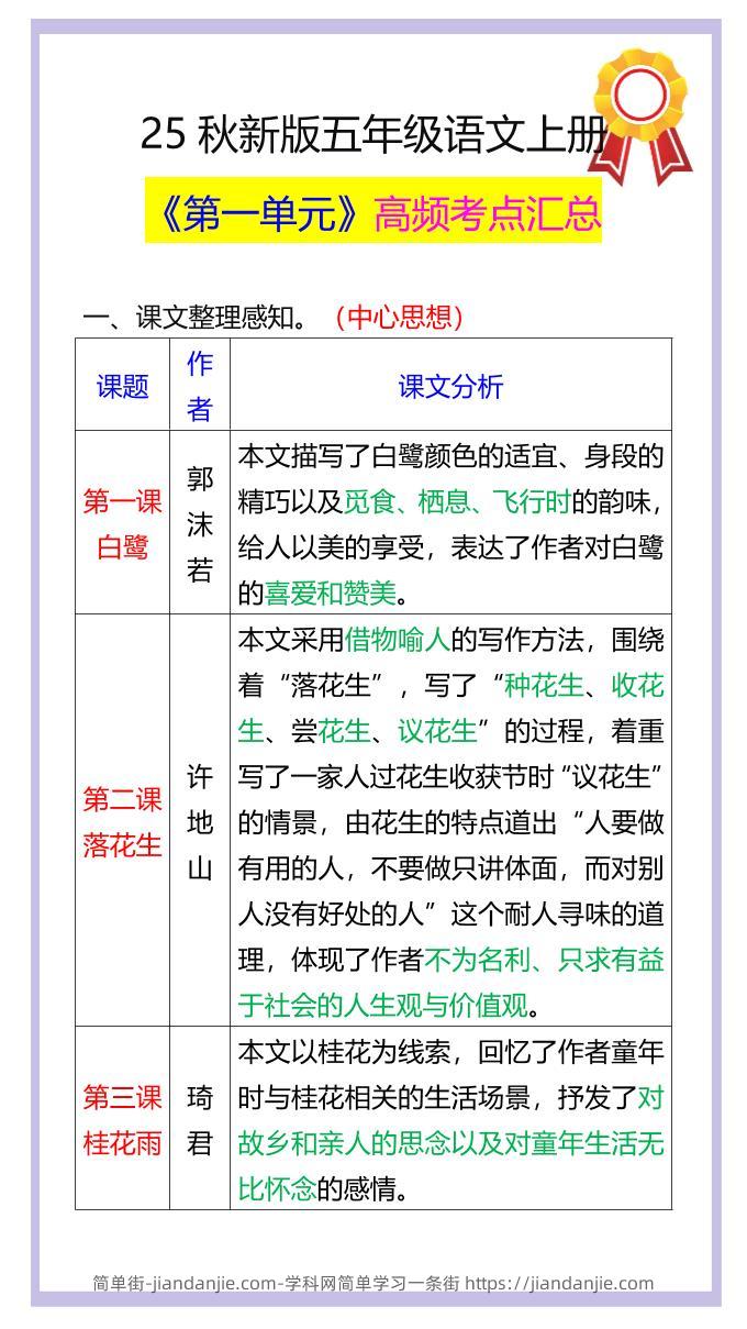 【2025秋新版】五年级语文上册《第一单元》高频考点汇总！-简单街-jiandanjie.com