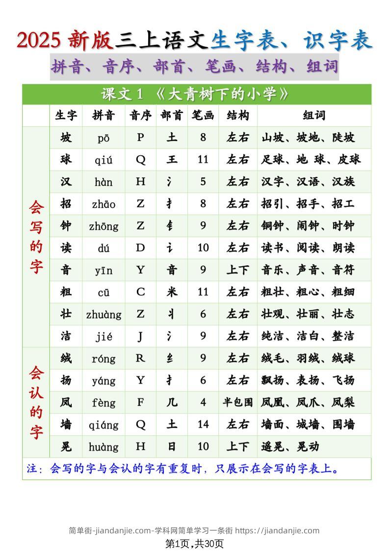 25秋新三上语文生字组词（拼音音序部首笔画结构组词）生字表识字表30页-简单街-jiandanjie.com