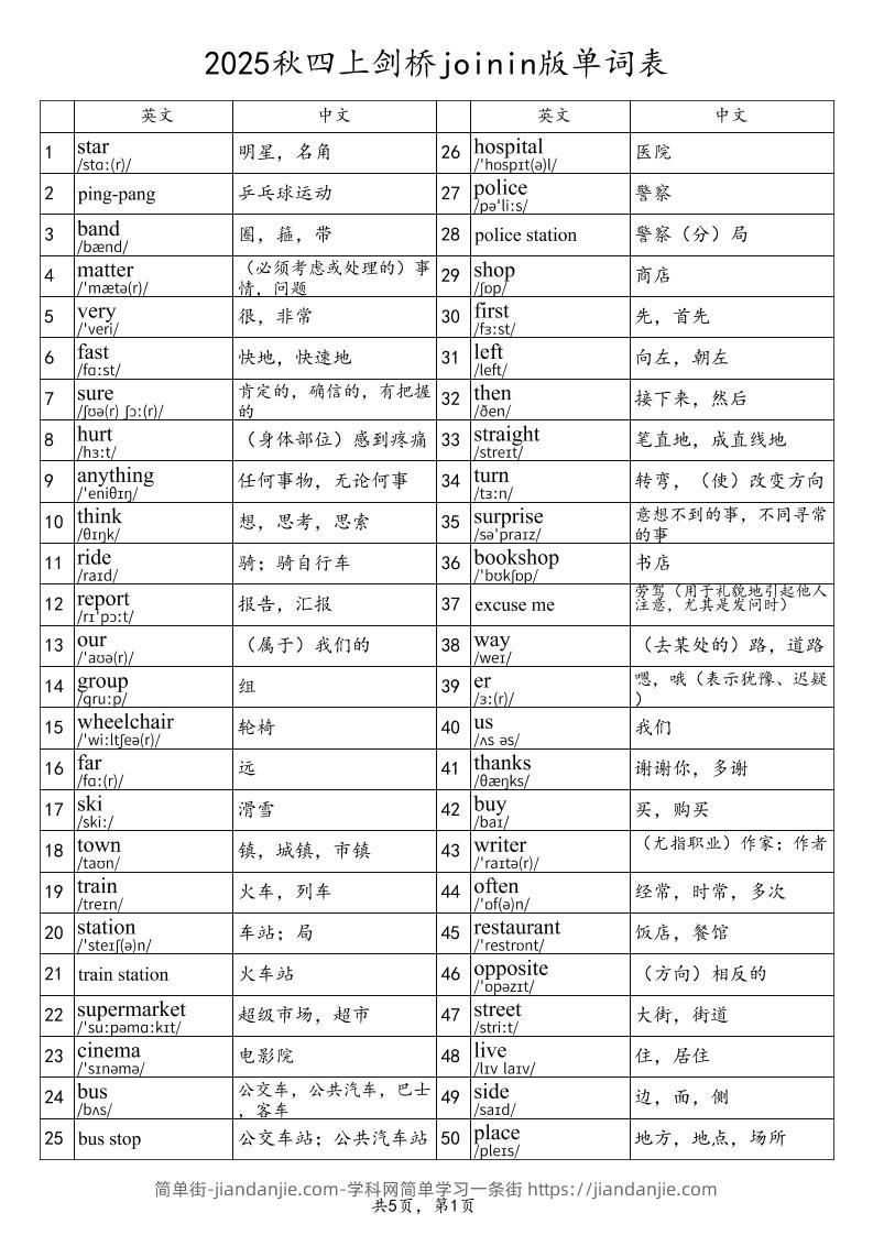 2025秋四上英语剑桥joinin版单词表-简单街-jiandanjie.com