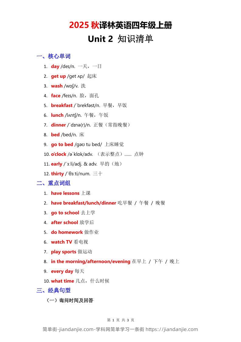 2025秋译林英语四上Unit2知识清单-简单街-jiandanjie.com