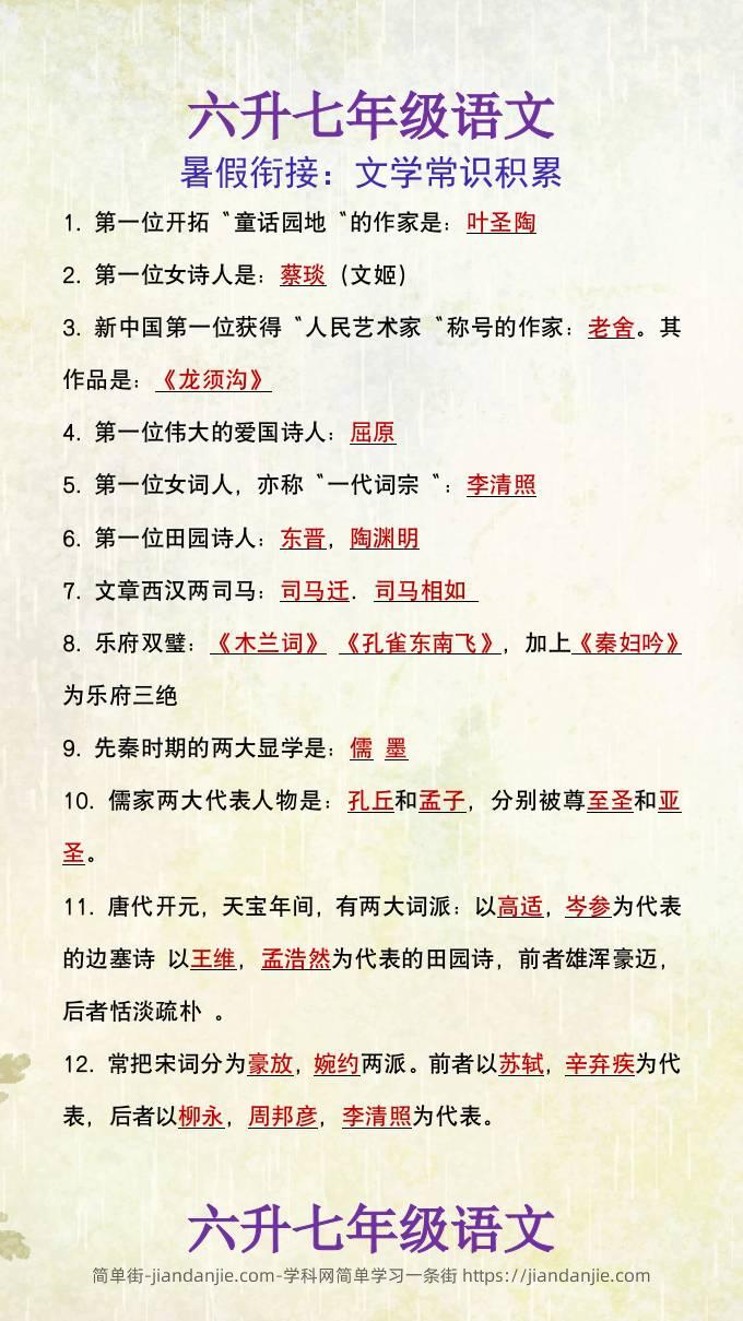 六升七年级语文暑假衔接文学常识积累-小升初语文-简单街-jiandanjie.com