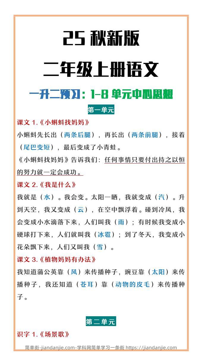 【2025秋新版】二年级上册语文1-8单元中心思想总结-简单街-jiandanjie.com