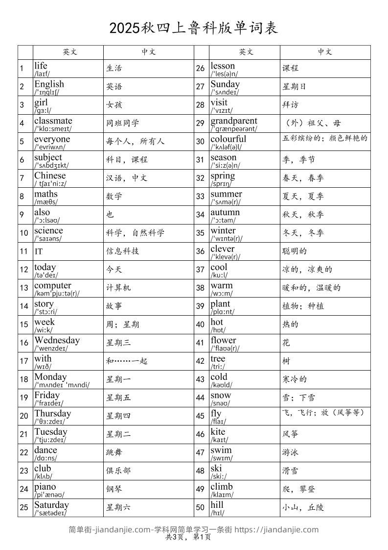 2025秋四上英语鲁科版（五四制）单词表-简单街-jiandanjie.com