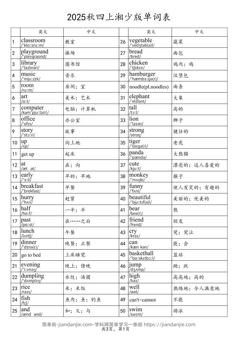2025秋四上英语湘少版单词表-简单街-jiandanjie.com