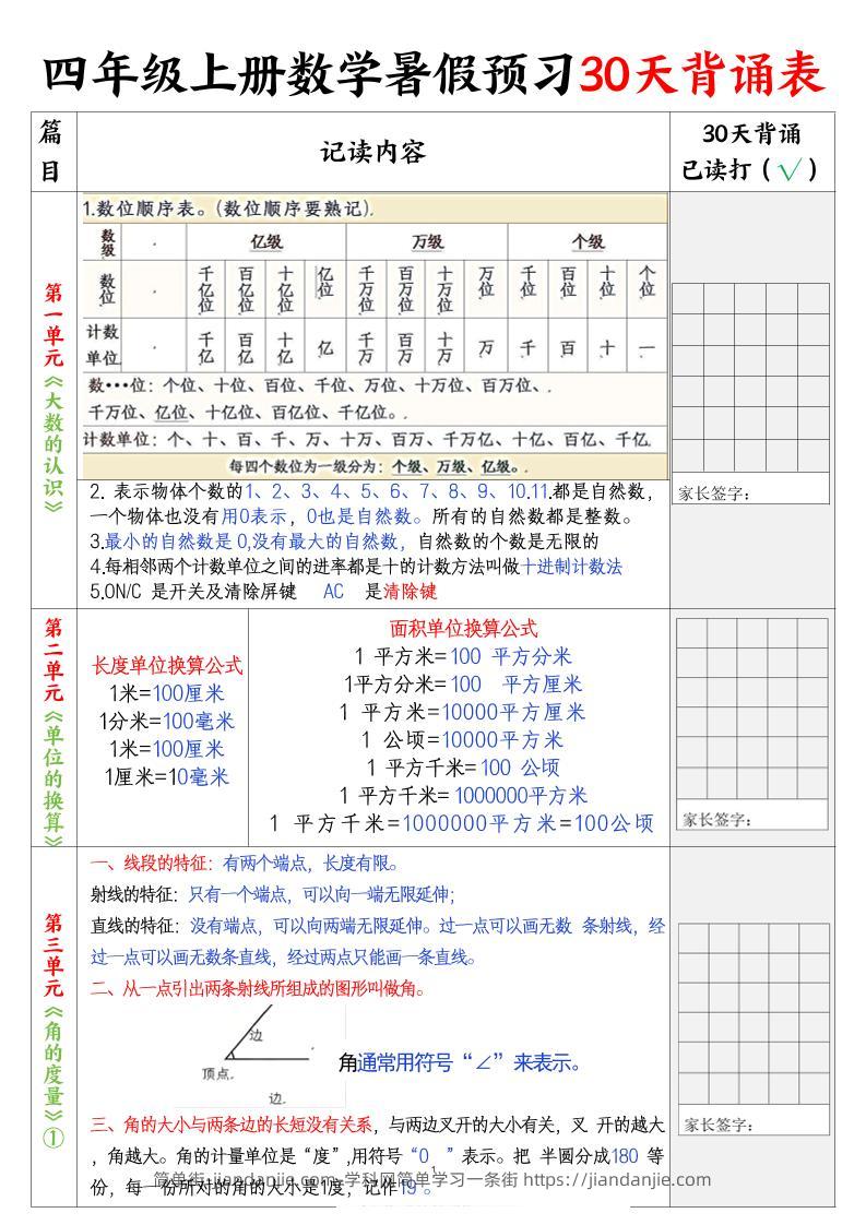 四上数学暑假预习30天背诵表5页-简单街-jiandanjie.com