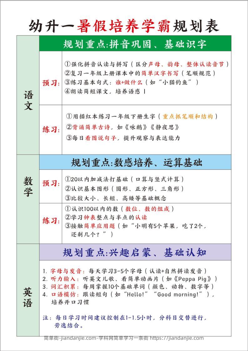 幼升一暑假培养学霸规划表-一上语文-简单街-jiandanjie.com