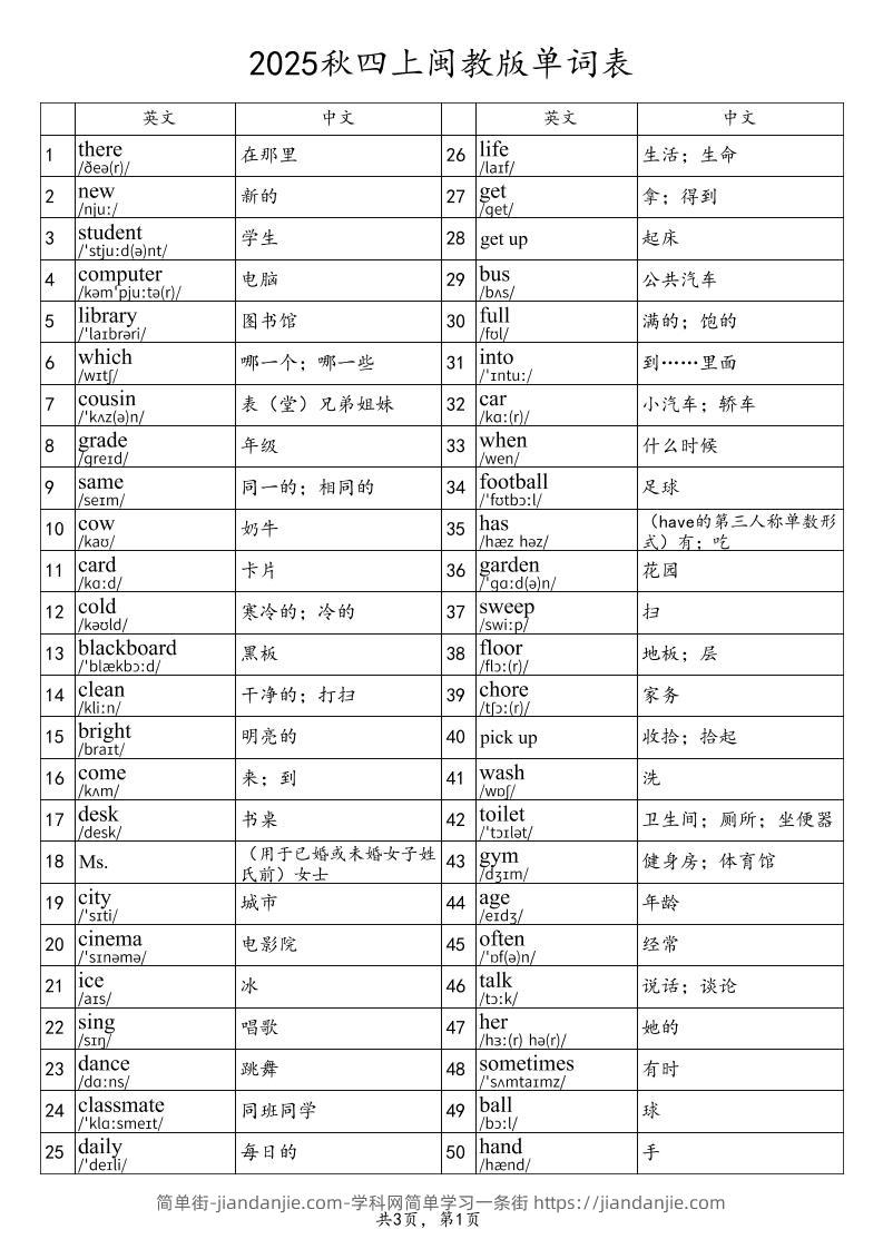2025秋四上英语闽教版单词表-简单街-jiandanjie.com