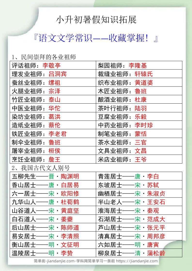 小升初暑假知识拓展之语文文学常识-小升初语文-简单街-jiandanjie.com