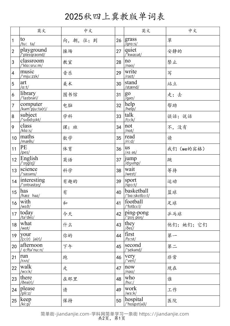 2025秋四上英语冀教版单词表-简单街-jiandanjie.com