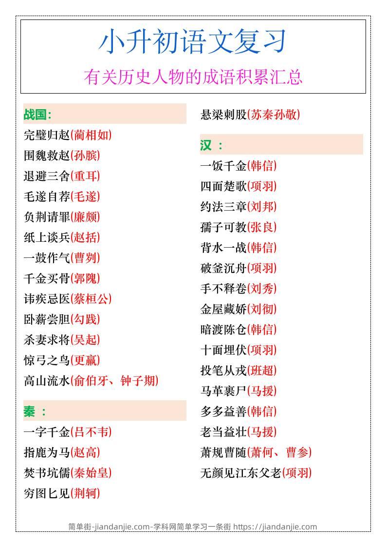 小升初语文暑假有关历史人物的成语积累汇总-小升初语文-简单街-jiandanjie.com