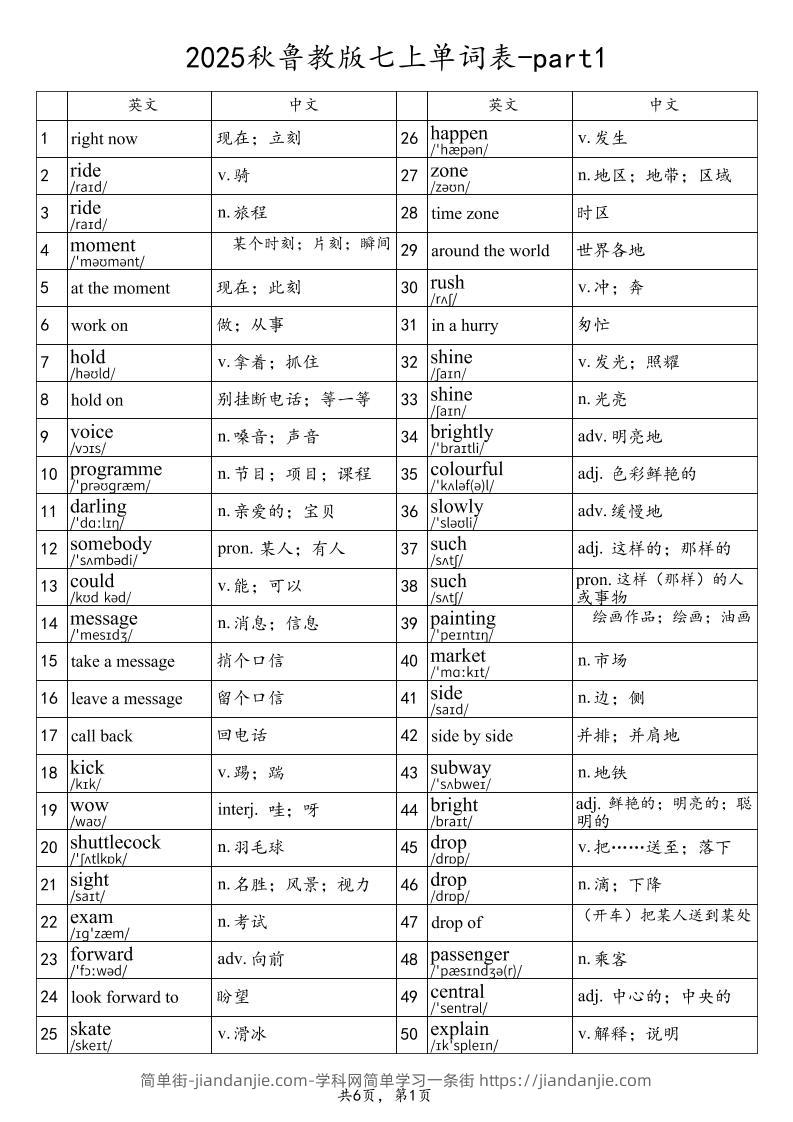 简单街-jiandanjie.com-2025秋鲁教版七上英语单词表-part1