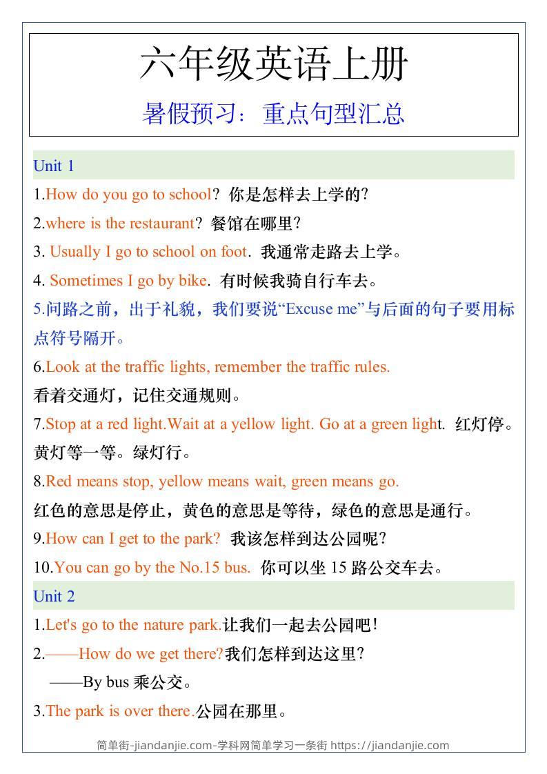 五升六年级英语上册暑假预习：重点句型汇总-六上英语-简单街-jiandanjie.com