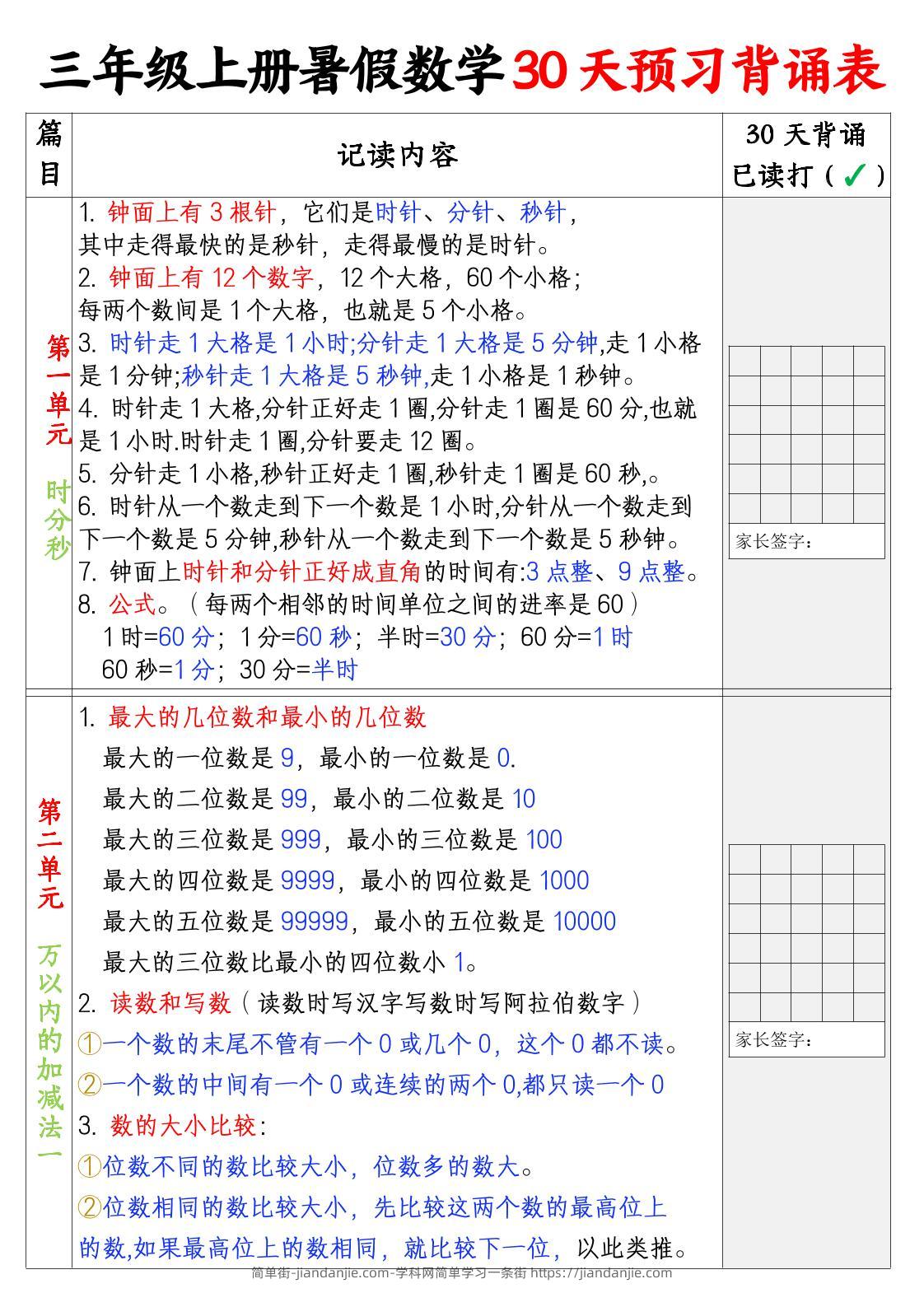 三上暑假数学30天预习背诵表-简单街-jiandanjie.com