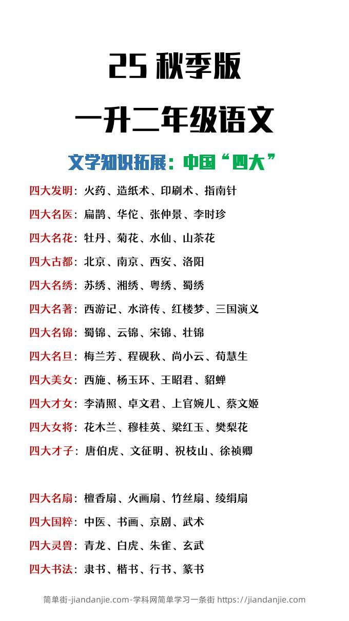 【2025秋新版】一升二年级暑假文学常识拓展《中国“四大”》-二上语文-简单街-jiandanjie.com