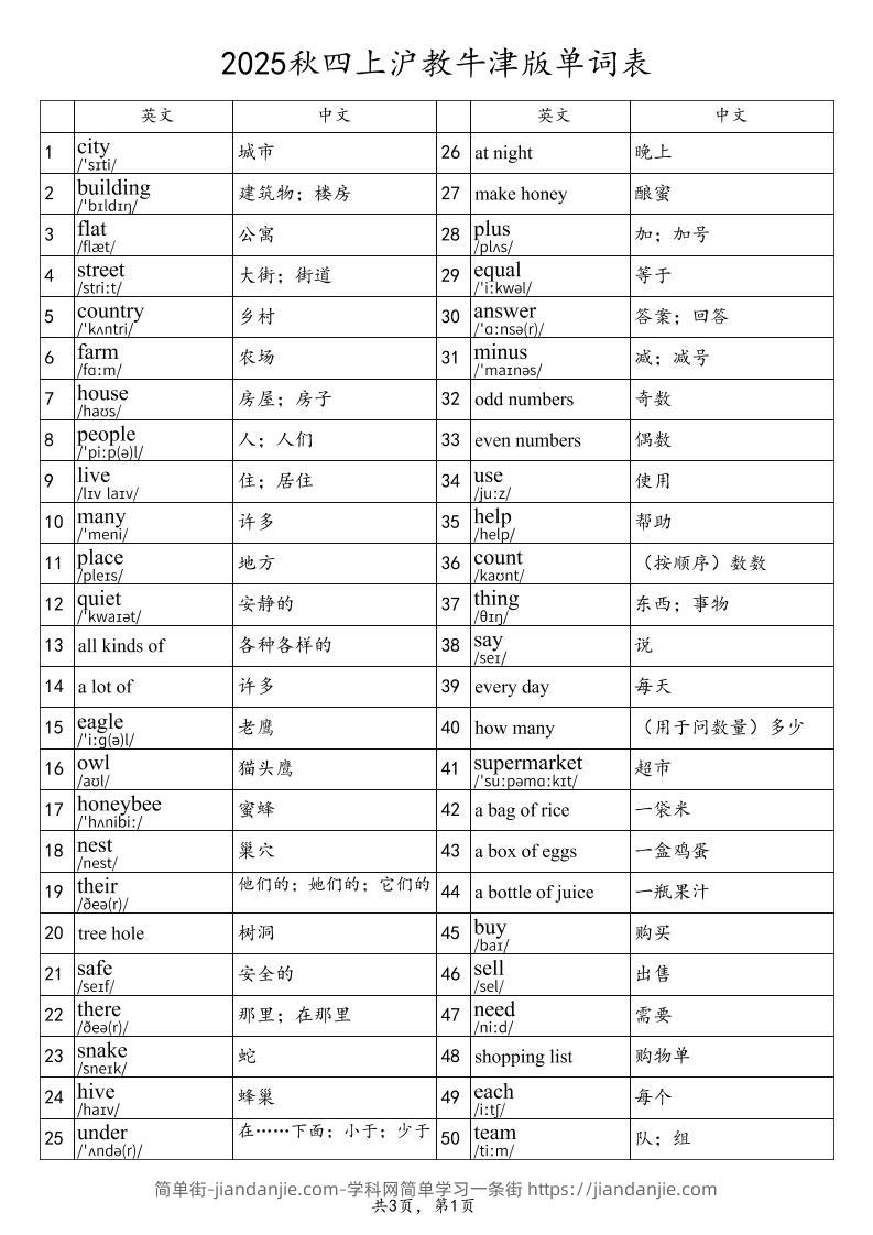 2025秋四上英语沪教牛津版单词表-简单街-jiandanjie.com