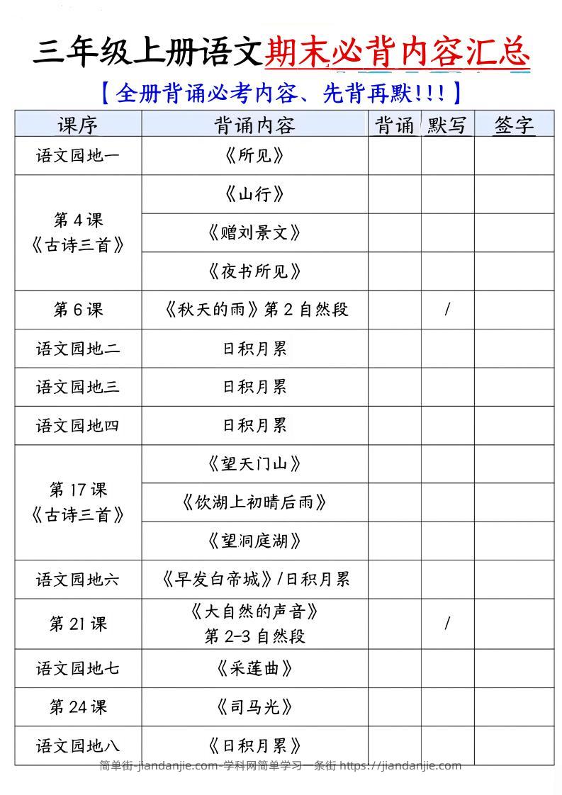 三年级上语文必背内容汇总.pdf-简单街-jiandanjie.com
