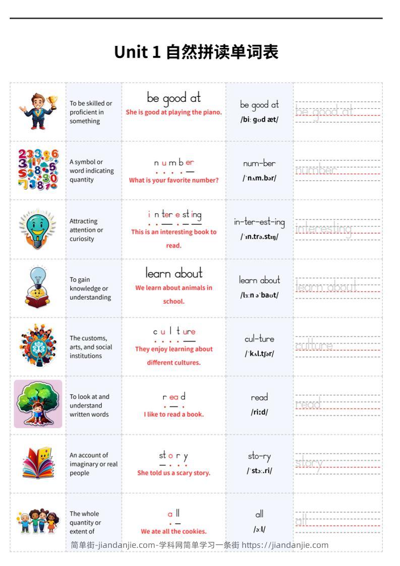 2025年秋译林版四上英语Unit1自然拼读单词表-简单街-jiandanjie.com