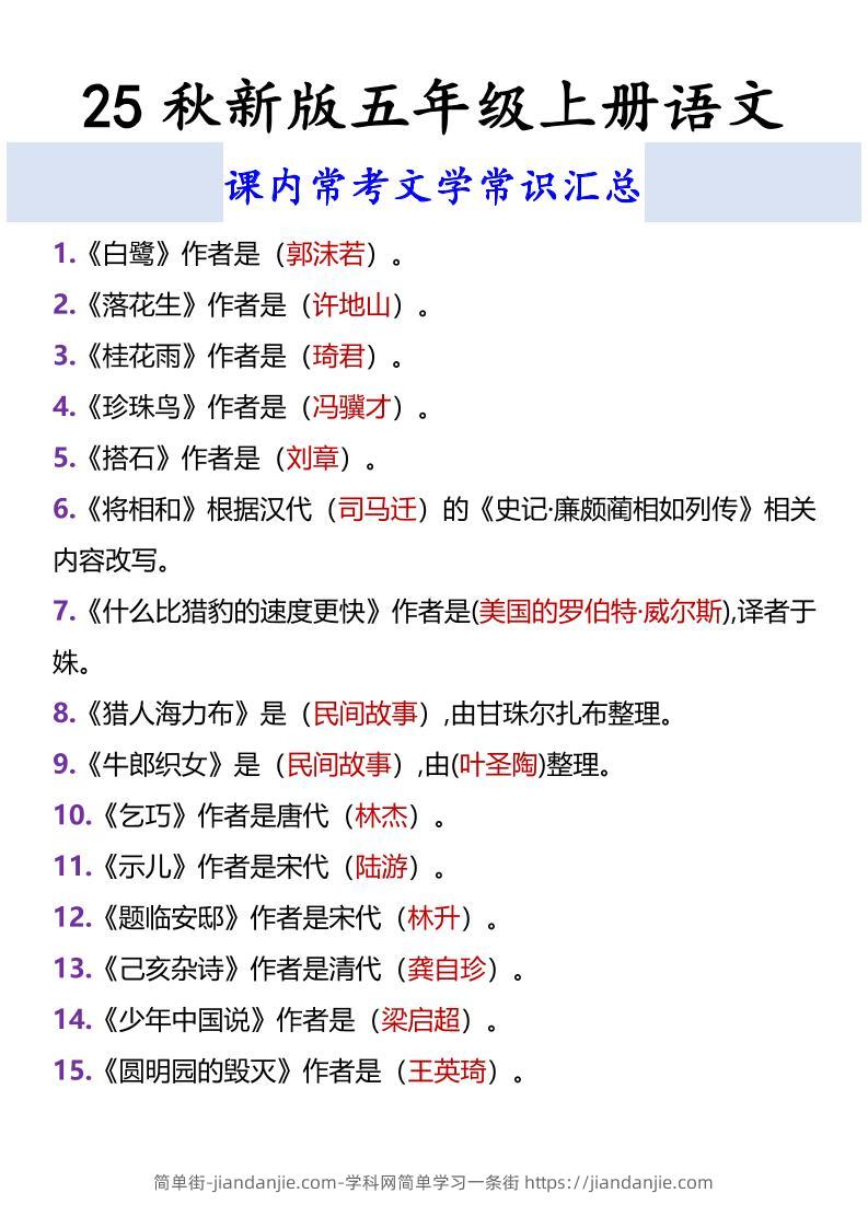 【2025秋新版】五年级上册语文课内常考文学常识汇总-简单街-jiandanjie.com