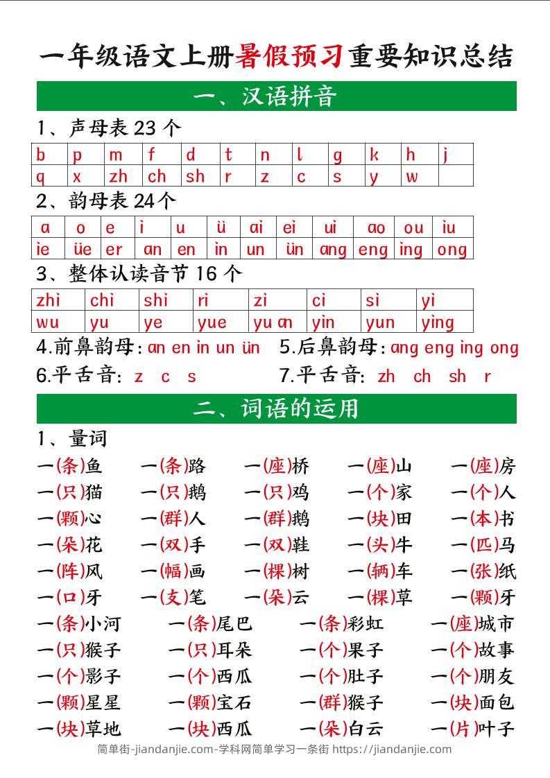 一上语文【暑假预习重要知识总结】-简单街-jiandanjie.com
