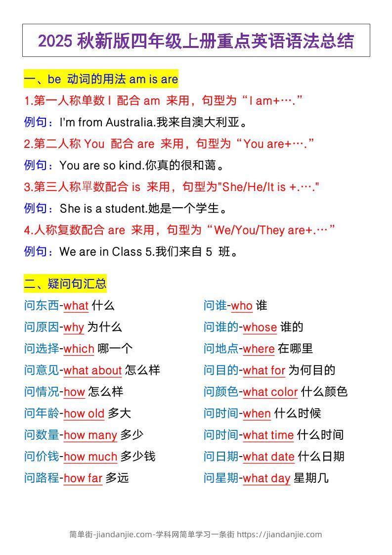 【2025秋新版】四年级上册英语，重点英语语法总结-简单街-jiandanjie.com