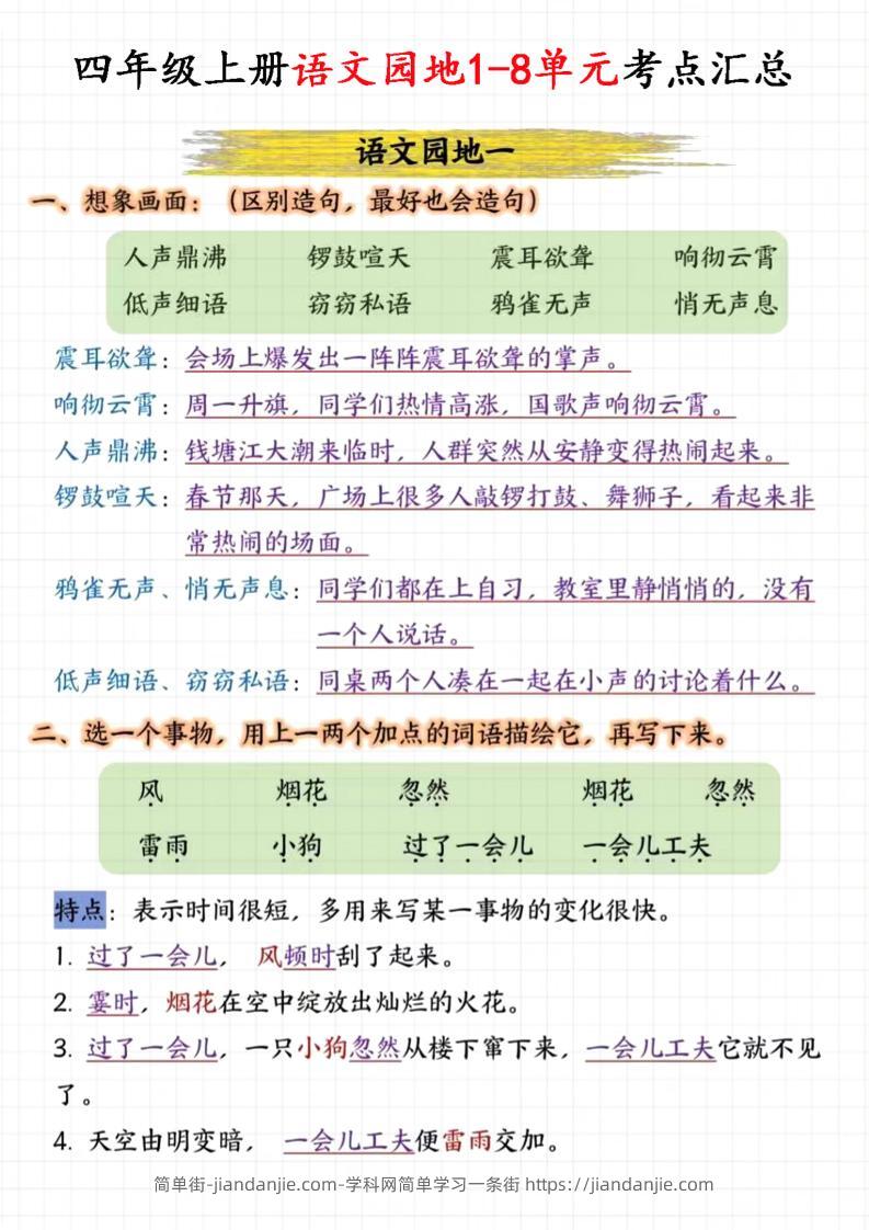 四上语文园地1-8单元考点汇总（15页）-简单街-jiandanjie.com