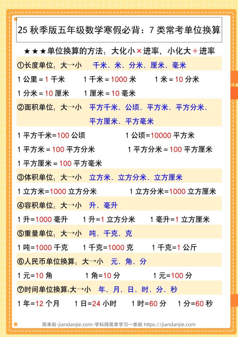 【2025秋新版】五年级数学寒假必背：7类常考单位换算-五上数学-简单街-jiandanjie.com