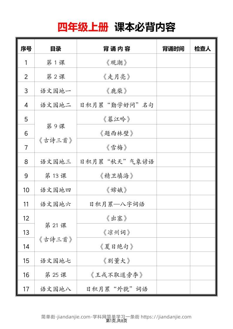 2025四上语文必背课文内容汇总-简单街-jiandanjie.com