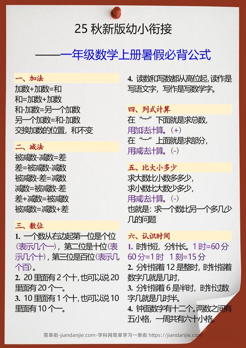 【2025秋新版】幼小衔接一年级数学上册暑假必背公式-简单街-jiandanjie.com