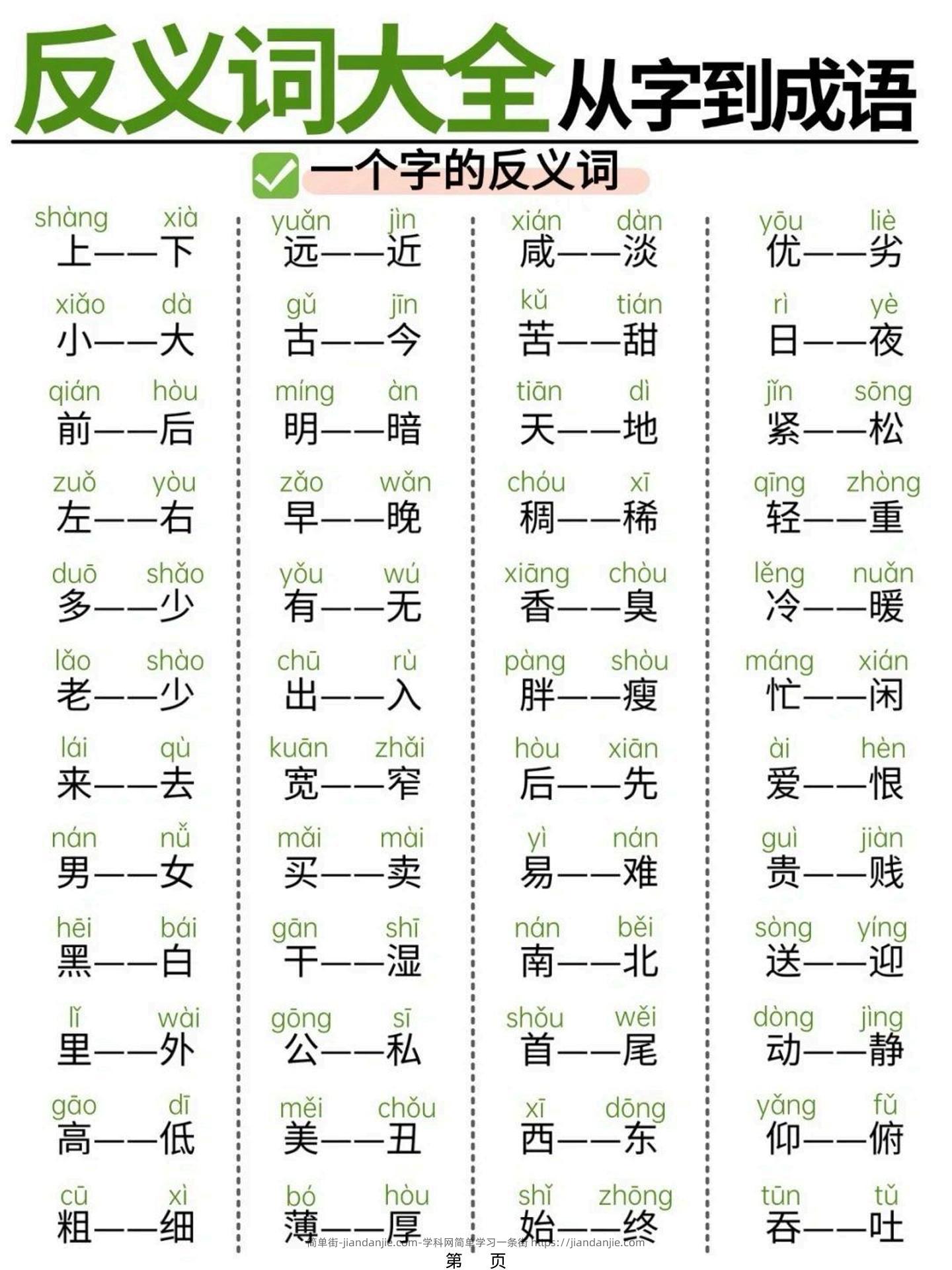 幼小衔接必备反义词大全从字到成语，轻松攻克词汇难关（11页）-简单街-jiandanjie.com