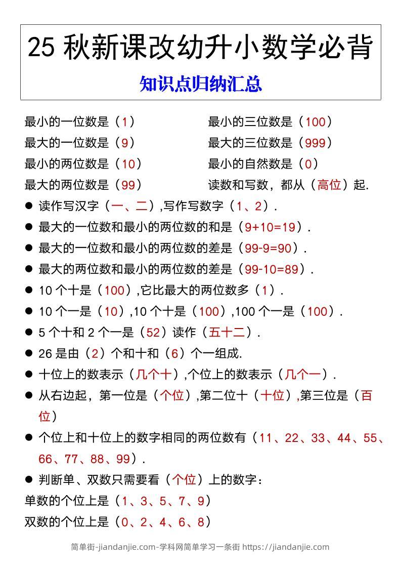 【2025秋新版】幼升小数学必背知识点归纳汇总-一上数学-简单街-jiandanjie.com