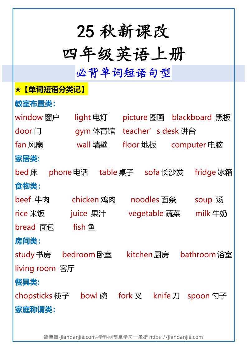 【2025秋新版】四年级英语上册必背单词短语句型-简单街-jiandanjie.com