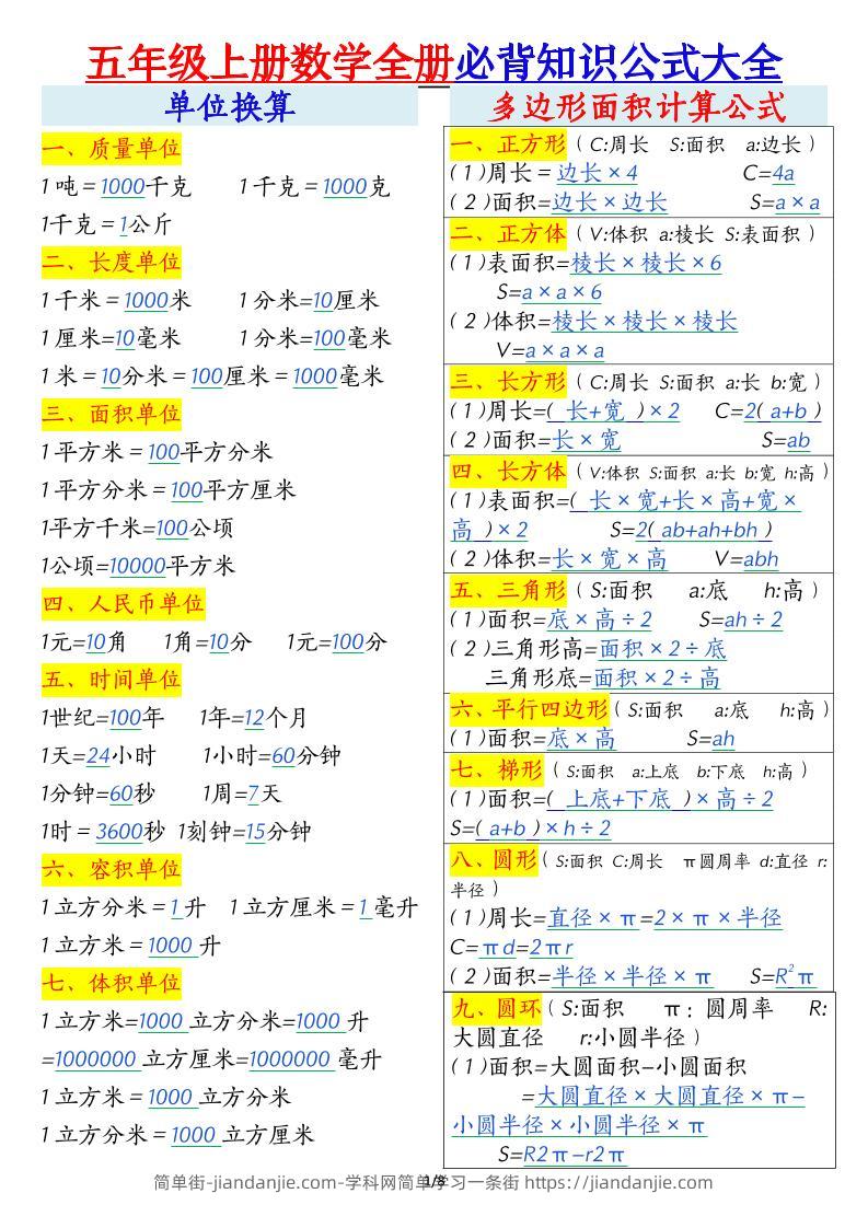 五年级上册数学全册必背知识公式大全8页-简单街-jiandanjie.com