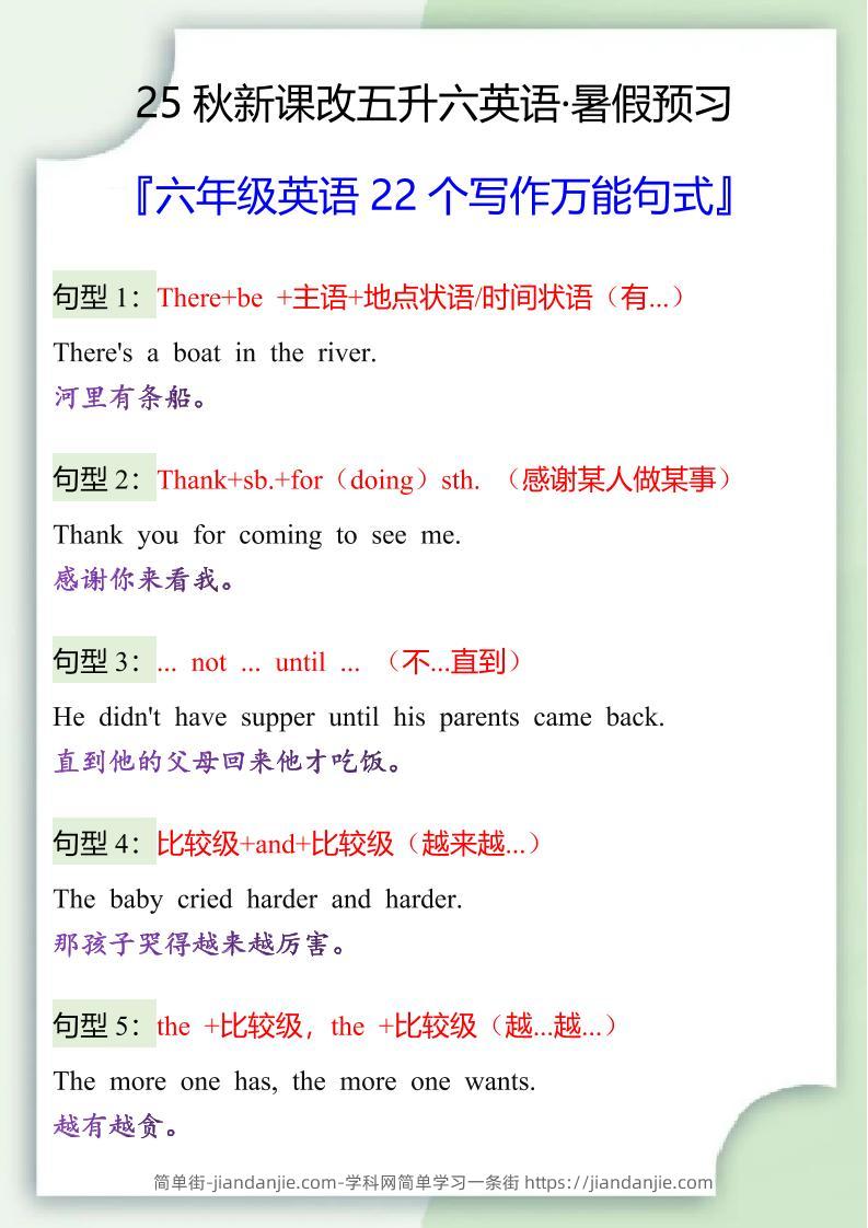 【2025秋新版】六年级英语22个写作万能句式-六上英语-简单街-jiandanjie.com