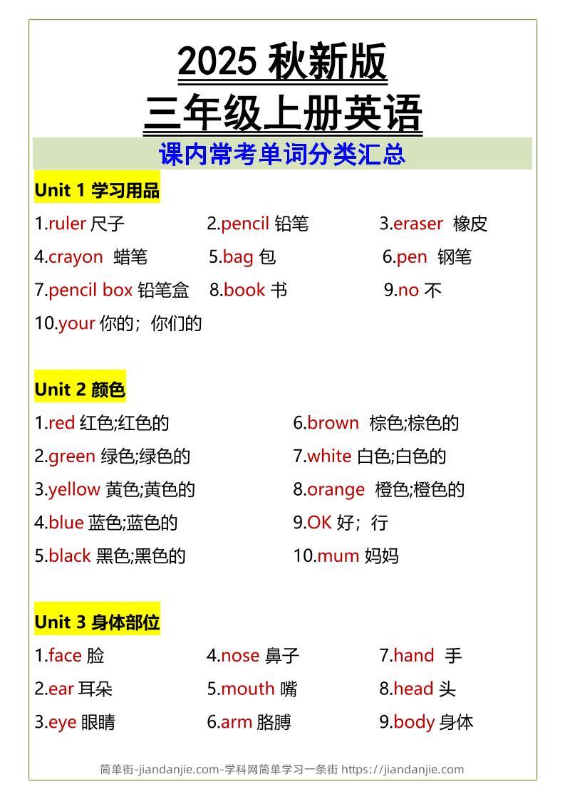 【2025秋新版】三年级上册英语课内常考单词分类汇总-简单街-jiandanjie.com