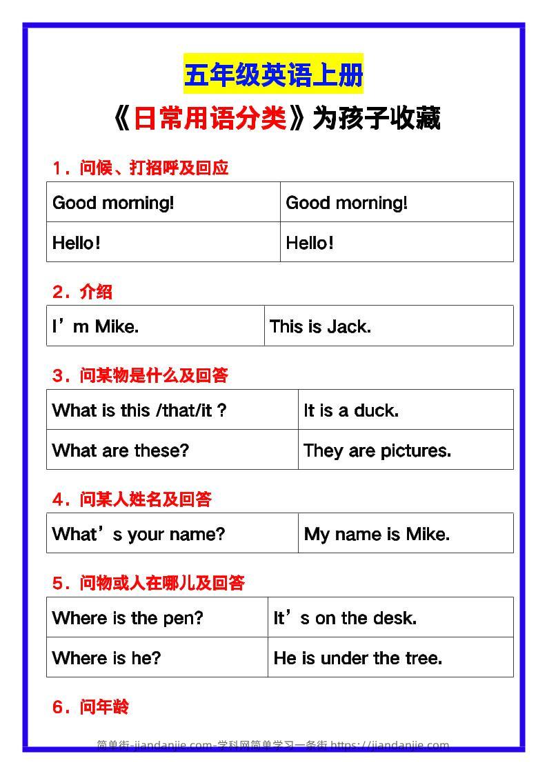 【2025秋新版】五年级英语上册《日常用语分类》，为孩子收藏！-简单街-jiandanjie.com