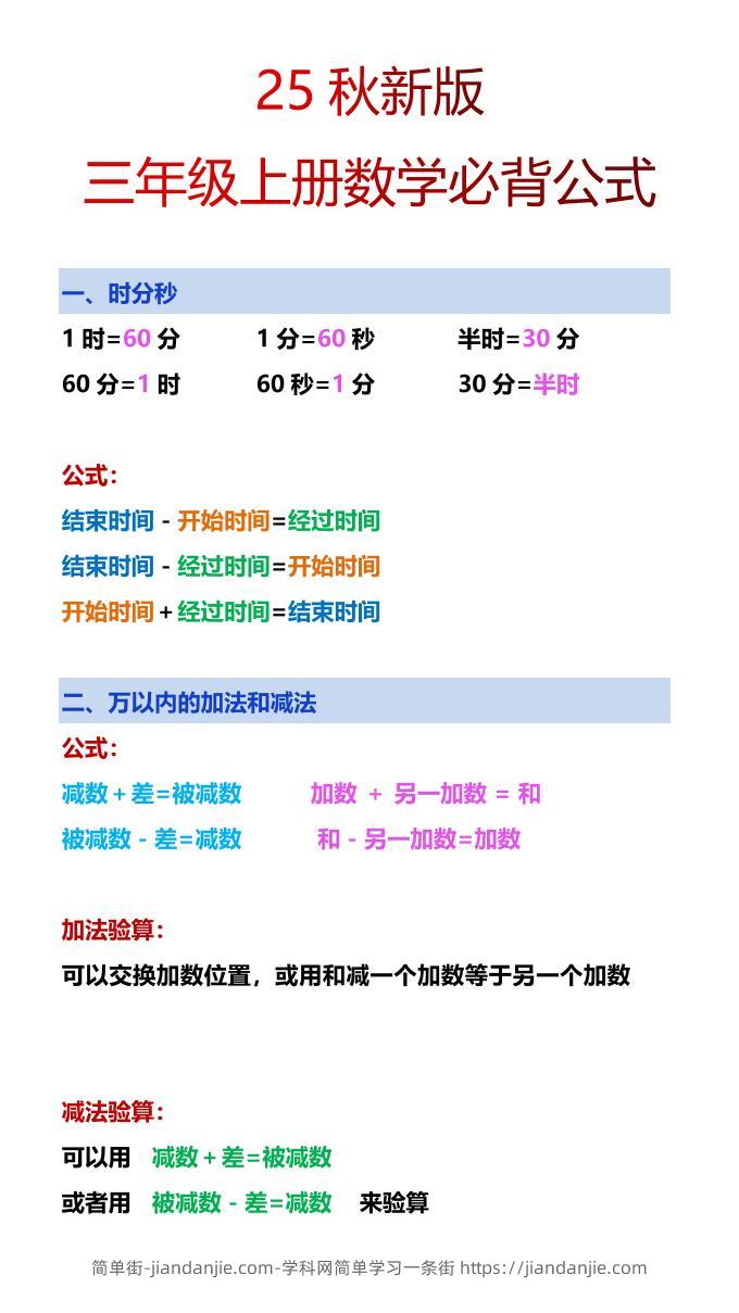 【2025秋新版】三年级上册数学必背公式-简单街-jiandanjie.com