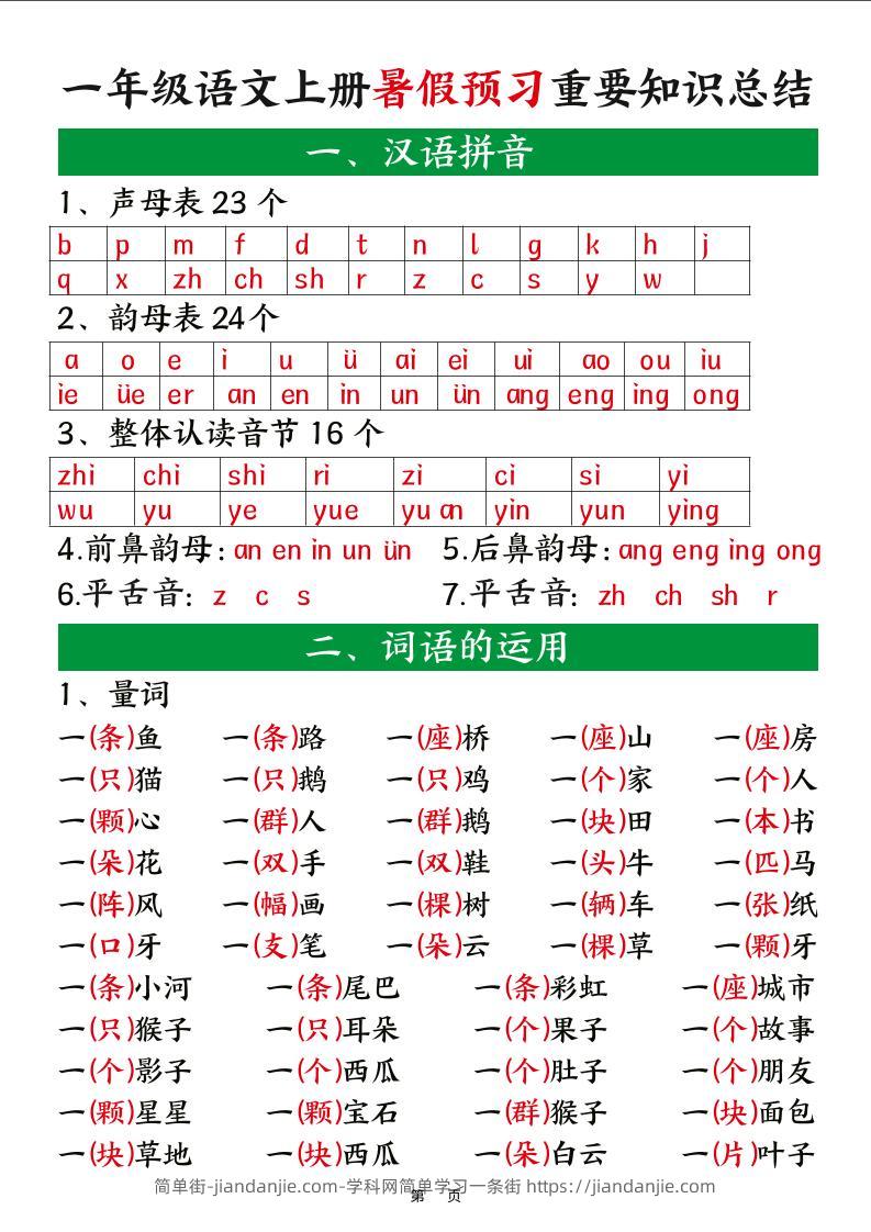 新一上语文暑假预习重要知识总结（8页）-简单街-jiandanjie.com